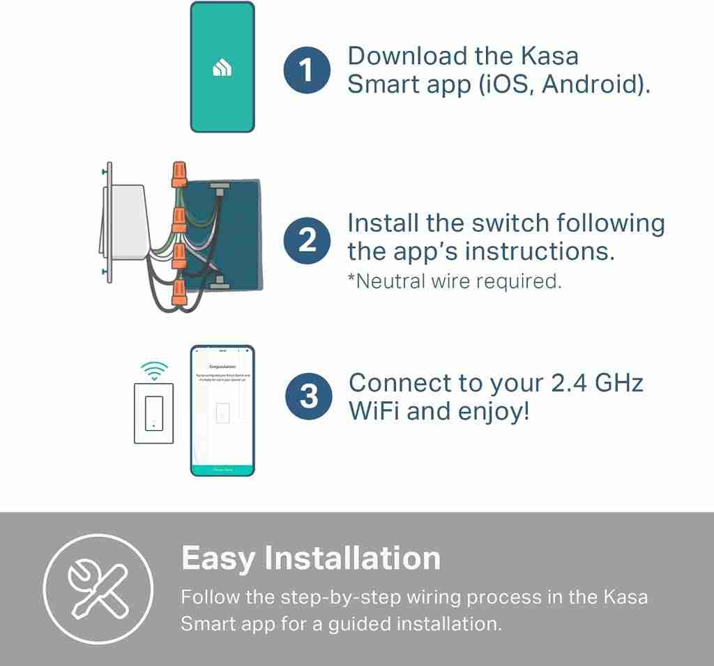 A diagram showing how to install a smart home device.