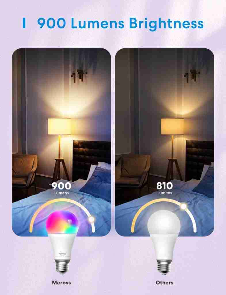 A picture of a bed with a light bulb on it.