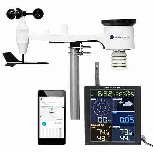 A weather station with a phone and a tablet.
