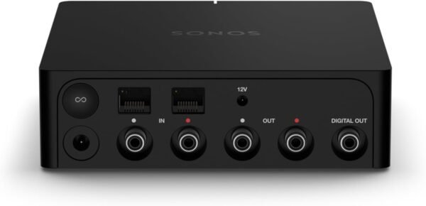 Black Sonos device with multiple input and output ports on the back, including two Ethernet ports, power input, and various audio ports.