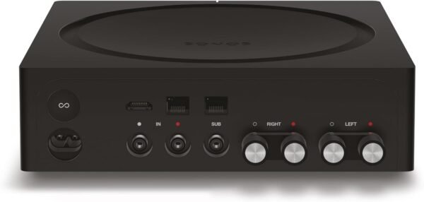 Back view of a Sonos amplifier showing various input and output ports including IN, SUB, RIGHT, and LEFT connections, as well as network ports.