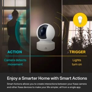 Smart home interactivity: Camera detects movement, triggers lights to turn on.